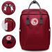 Kalidi Baby Diaper Backpack - Multifunctional Mama Bag with Stroller Hook | Big Capacity Travel Baby Bag in Burgundy - Buy Online on GoSupps.com