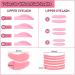 Buy 7 Pairs Silicone Lash Lift Pads - 3 in 1 Eyelash Perm Curler & Lifting Rod - Pink - Perfect for Lash Perm Kits - Buy Online on GoSupps.com