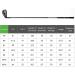 PGM NSR III #7 Golf Iron Thru Gap Wedge - Steel/Graphite Shafts - Left/Right-Handed Regular Golfers - Buy Online on GoSupps.com