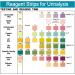 URS 9-in-1 Urine Test Strips - 100 CT - UTI Testing for Protein, Leukocytes, Nitrite, pH, Blood - 9 Parameters - Buy Online on GoSupps.com