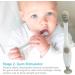 EasyTots Baby's First Toothbrush Set 0-2 Years | Complete 4 Stage Baby to Toddler Teeth & Oral Care Kit | BPA-Free Silicone Finger & Toddler Toothbrush - Buy Online on GoSupps.com