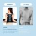 Back Brace Posture Corrector for Men & Women | Adjustable Lumbar Support & Hump Corrector | Pain Relief - Medium Size - Buy Online on GoSupps.com