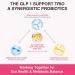 GLP 1 | 180 Count GLP 1 Support Gummies Plus Berberine Akkermansia Muciniphila Resveratrol Green Tea & Cinnamon | GLP 1 Naturally Oral Supplement | Digestive Gut Energy & Metabolic Health 180 Count (Pack of 1) - Buy Online on GoSupps.com
