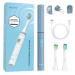 Acklofer Sonic Electric Toothbrush for Adults  Whitening Rechargeable Toothbrushes 2 Hours Fast Charge for 30 Days Using  2 Minutes Smart Timer  Ultrasonic Toothbrush for Home and Travel (Lake Blue)