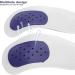 Arch Support Insoles Comfort Relieve Pressure Pain Reusable Multiple Sizes Shoe Insoles with Four Replacement Pads for Running for Walking(A) - Buy Online on GoSupps.com