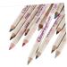 Healeved 36 Pcs Pencil Eyeshadow Dark Brown Eyeliner Pencil Eyeliner Pencils Brown Eyeshadow Pencil 1 count (Pack of 1) As Shownx3pcs - Buy Online on GoSupps.com