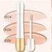 2 in 1 Foundation Anti-Wrinkle Concealer Heykomi 2 In 1 - Foundation Full Coverage Foundation Long Lasting Anti-Wrinkle Concealer for All Skins(02#Naturally white 2pcs) - Buy Online on GoSupps.com