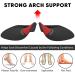 Plantar Fasciitis Insoles - High Arch Support Shoe Inserts for Foot Pain Relief | Durable Orthotic | Podiatrist Recommended | Women s 8.5-11.5 / Men s 6.5-9.5 - Buy Online on GoSupps.com