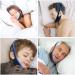 Anti Snoring Chin Strap for Men and Women - Adjustable Snore Reduction Device for Better Sleep - Buy Online on GoSupps.com