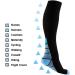 ZLYJ 3 Pairs Compression Socks for Men & Women - Knee High Sports Socks for Travel & Ankle Support in Gray - Perfect for Enhanced Comfort & Performance - Buy Online on GoSupps.com