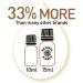 Natural Planet Sleep Essential Oil Blend 15ML - Rose and Chamomile Oils for Restful Sleep - Buy Online on GoSupps.com