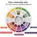 JimKing Creative Color Wheel - Paint Mixing Learning Guide for Makeup & Art Class - 9.25inch - Buy Online on GoSupps.com