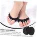 SHERCHPRY High Heels Forefoot Pads - 4 Pairs Plantar Insoles for Women & Men - Breathable Non-Cotton Liner Toe Toppers - Comfort & Support for High Heels - Buy Online on GoSupps.com