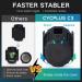 CYCPLUS Dual Module Bicycle Cadence & Speed Sensor - Bluetooth & ANT+ Compatible for Accurate Cycling Metrics - Buy Online on GoSupps.com