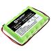 Synergy Digital Emergency Lighting Battery Compatible with ADT Impassa Wireless Alarm Systems Emergency Lighting (Ni-MH 7.2V 3700mAh) Replacement for DSC 6PH-H-4/3A3600-S-D22 Battery