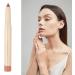 Eye Highlighter Stick | Long Lasting Eyeshadow Stick Eyeshadow Pen with Pencil Sharpener Cream Eye Shadow Stick Makeup Shimmer and Matte Eyeshadow Pencil 19# - Buy Online on GoSupps.com