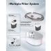WOPET Cat Water Fountain - Automatic Pet Water Dispenser 67oz with Replacement Filter - Ideal for Cats, Dogs, and Multiple Pets - White - Buy Online on GoSupps.com