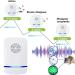 Ultrasonic Pest Repeller 6 Pack - Electronic Indoor Pest Control for Roaches, Mice, Spiders, Ants, Bugs, Fleas, Mosquitoes - Plug-in Repellent for Home, Garage, Office, Hotel - Buy Online on GoSupps.com