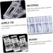 FRCOLOR 1 Set Nail Set Clear Nail Forms Quick Shape Nail Form Nail Forms Salon Reusable Acrylic Nails Gel Nail Kits Nail Art Clips Stainless Steel and Nylon Fiber Shaping Tool White 20x10cm White - Buy Online on GoSupps.com