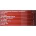 Papadopoulos Caprice Classic Wafer Roll 250g - Pack of 3 - Buy Online on GoSupps.com