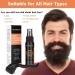LOPHE Hair Growth Spray Derma Roller and Hair Growth Serum Kit for Hair Anti Loss Thickening Regrowth Hair Growth Oil Spray Stimulate Beard and Hair Growth Hair Thickening Products for Men Women - Buy Online on GoSupps.com