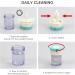 4-Piece Manual Contact Lens Cleaner Set with Portable Travel Cases | Essential Contact Lens Storage & Maintenance Solution - Buy Online on GoSupps.com