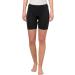 Buy VAUDE Women's Bike Innerpants III 38 Black - Comfortable Cycling Shorts for Women | International Shipping Available - Buy Online on GoSupps.com