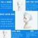 Shower Cap Waterproof Shower Caps for Women Reusable Plastic Shower Cap Large Elastic Bath Cap for Women Spa Salon Home Use and Hotel (3PCS) - Buy Online on GoSupps.com