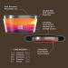 HYDAWAY Insulated Camp Bowl 4-Pack Bundle - 1-Quart 1.5-Cup | Metolius Mojave Color - Buy Online on GoSupps.com