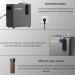 Smart Bluetooth HVAC Scent Diffuser | Aromatherapy Nebulizing Waterless Diffuser for Home & Office | Covers 1500 Sq.ft | Scentia CASA SC 1000 Black - Buy Online on GoSupps.com