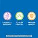 Nature's Way Fortify Optima Probiotic 50+ | 50 Billion CFU | 30 Vegetarian Capsules - Buy Online on GoSupps.com