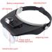 Head Mount Magnifier with LED Lights Headband Magnifier Head-Mounted Glass 1.2X 1.8X 2.5X 3.5X Lens Head Mount Magnifier Jewelers Glasses - Buy Online on GoSupps.com