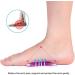 Doact Arch Support Gel Insoles - Flat Feet & Plantar Fasciitis Orthotics | High Cushion Pads for Men & Women - Buy Online on GoSupps.com