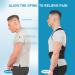 Posture Corrector for Men & Women | Adjustable Back Brace for Hunchback & Pain Relief - Buy Online on GoSupps.com