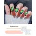 TrueShei Nail Foils - Green Shading UV Gel Nail Film | 20 Self-Adhesive Nail Stickers & Gellack Wraps | Perfect for Stunning Green Halo Manicures - Buy Online on GoSupps.com