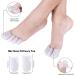 Gel Toe Caps - Toe Sleeves Protectors for Big Toe and Small Toe (10 Pieces) - Buy Online on GoSupps.com