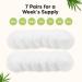 Buy KeaBabies Comfy Nursing Pads - Soft White, 14 Pack for Ultimate Comfort - Buy Online on GoSupps.com