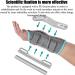 FoRes Inflatable Wrist Brace - 4-Way Compression Support for Tendonitis Arthritis & Carpal Tunnel - Breathable Mesh - Medium Right Hand - Buy Online on GoSupps.com