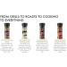Epicure Grill & Roast Seasoning Freshly Ground Seasoning Grinders 50 g (Pack of 6) Grill & Roast Seasoning 50 g (Pack of 6) - Buy Online on GoSupps.com