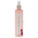 Buy Nykaa Naturals Wanderlust Body Milk - Strawberry Daiquiri for Women - 6.76 oz | International Shipping Available - Buy Online on GoSupps.com