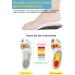 Plantar Fasciitis Arch Support Insoles for Men & Women | Heel Pain Relief Shock Absorbers EU 41-46 - Black - Buy Online on GoSupps.com