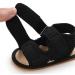 RVROVIC Baby Boys Girls Sandals | Soft Anti-Slip Rubber Sole | Toddler First Walkers 12-18 Months | Black - Buy Online on GoSupps.com