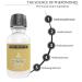 Pheromones For Men Pheromone Cologne Oil (Invincible) - Bold Extra Strength Human Pheromones Formula 15mL Concentrate Human Grade Pheromones to Attract Women  - Buy Online on GoSupps.com