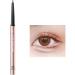 Waterproof Eyeliner Pencil Smudge-Proof Quick Drying Pencil Eyeliner - 6 Colors Vitamin E Super Slim Nib Eyeliners for Natural Bold Eye Makeup Easy to Remove Fanelod Skin Pink - Buy Online on GoSupps.com