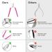 CGBE Cuticle Nipper Cuticle Remover Professional Manicure and Pedicure Cuticle Remover Tools Stainless Steel Cuticle Clippers Rose Red - Buy Online on GoSupps.com