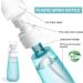 3Pcs 100ml Fine Mist Spray Bottles for Essential Oils & Makeup - Travel Size Airless Containers for Skincare & Perfume - Buy Online on GoSupps.com