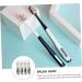 4-Piece Postpartum Toothbrush Set - Maternal & Pregnancy Oral Care Tools for Daily Use - Buy Online on GoSupps.com