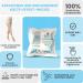 Ritalia Cellulite Wickel - Draining Cold Effect Leg Wraps for Toning & Anti-Tiredness | 100% Natural Extracts - Cosmetic Bandage - Buy Online on GoSupps.com