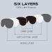 Pacearm Modal Sleep Mask - Soft & Comfortable Eye Mask for Men and Women - Adjustable Strap - Black - Buy Online on GoSupps.com
