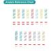 5 Pack EasyHome 6 Panel Instant Urine Drug Test - Most Sensitive Opiate/Opioids Test - MOP BUP BZO COC MTD OXY - #EDOAP-865 - Buy Online on GoSupps.com